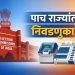 देशातील पाच राज्यांच्या निवडणुकीचा कार्यक्रम जाहीर 2026