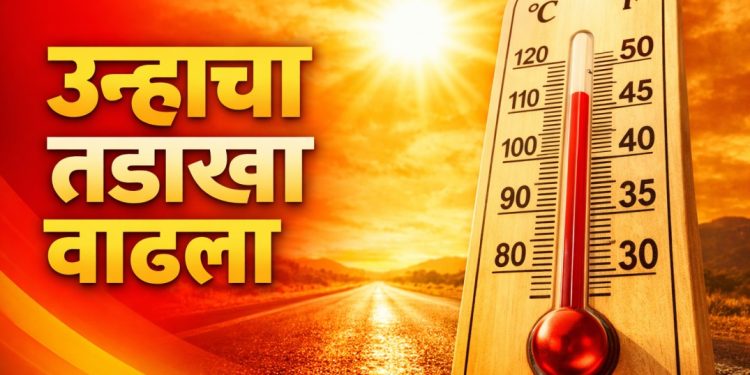 महाराष्ट्रात मार्चमध्येच उष्णतेची लाट; विदर्भात तापमान ४०°C पार