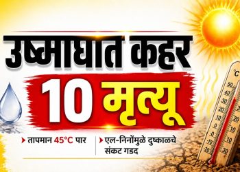 महाराष्ट्रात उष्माघाताचा कहर; १० मृत्यू, एल-निनोमुळे दुष्काळाचे संकट गडद